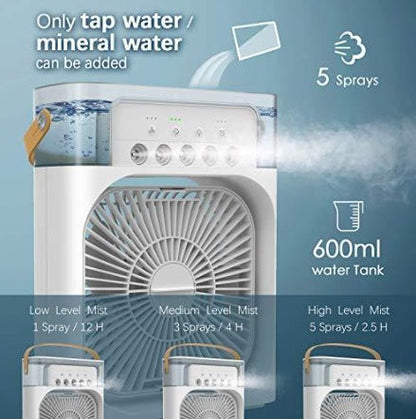 Ventilador de aire acondicionado portátil